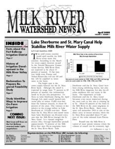 ILK RIVE M WATERSHED NEWSR April 2000 VOLUME 3 NUMBER 1