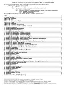 EXHIBIT A: CRADA, WFO, PUA and NPUA Comparison Table, with suggested changes