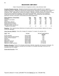 98  MAGNESIUM COMPOUNDS1 (Data in thousand metric tons of magnesium content, unless otherwise noted) Domestic Production and Use: Seawater and natural brines accounted for about 63% of U.S. magnesium compounds production