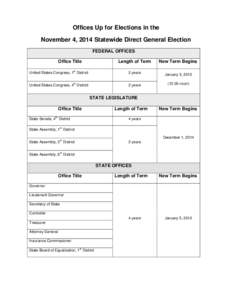 Offices Up for Elections in the November 4, 2014 Statewide Direct General Election FEDERAL OFFICES Office Title  Length of Term
