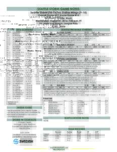 SEATTLE STORM GAME NOTES  Seattle Stormvs. Dallas WingsDate	 5/4