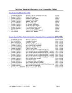 Tariff-Rate Quota/Tariff Preference Level Threshold to Fill List In-quota Quantity 85% or More Filled:    