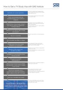 How to Get a T4 Study Visa with SAE Institute Complete your course application Check visa processes and visa processing times in your country of residence