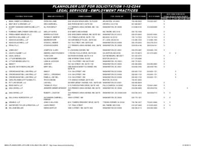 PLANHOLDER LIST FOR SOLICITATION 1-12-C244 LEGAL SERVICES - EMPLOYMENT PRACTICES CONTRACTOR NAME PRIMARY CONTACT