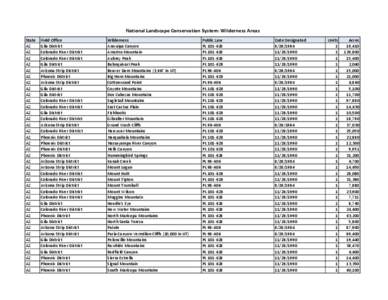 Gambling in the United States / Las Vegas /  Nevada / Paiute people / Black Rock Desert / Big Maria Mountains / Nevada / Geography of the United States / Western United States