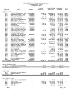 SCHOOL DISTRICT OF CHELTENHAM TOWNSHIP REVENUE STATUS REPORT DECEMBER 31, 2013 FUNCTION