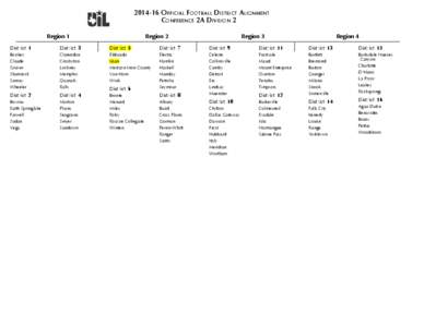 [removed]OFFICIAL FOOTBALL DISTRICT ALIGNMENT CONFERENCE 2A DIVISION 2 Region 1 Region 2