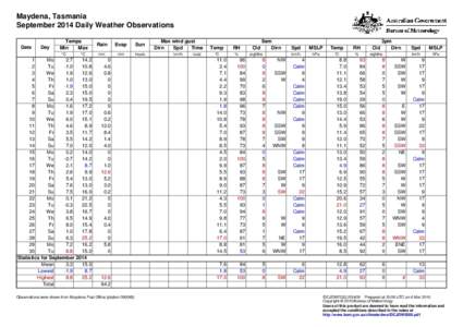 Maydena, Tasmania September 2014 Daily Weather Observations Date Day