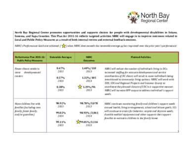 North Bay Regional Center promotes opportunities and supports choices for people with developmental disabilities in Solano, Sonoma, and Napa Counties. This Plan forreflects targeted activities NBRC will engage i