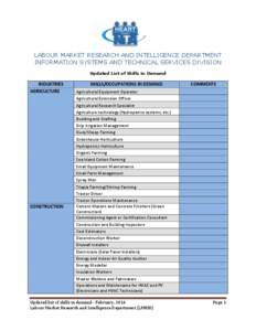 LABOUR MARKET RESEARCH AND INTELLIGENCE DEPARTMENT INFORMATION SYSTEMS AND TECHNICAL SERVICES DIVISION Updated List of Skills in Demand INDUSTRIES AGRICULTURE