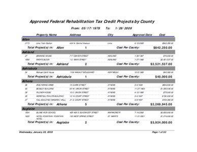 Total Of Approved Project Costs For Date Range Specified