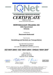 Standards organizations / IQnet Association / DQS / ICONTEC / AFNOR / Inspecta / SIRIM / NEMKO / CISQ / SQS / Deutsches Institut fr Normung