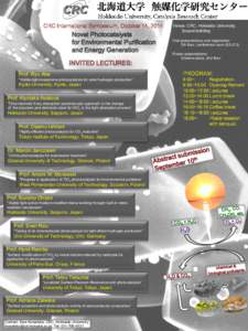CRC International Symposium, October 14, 2014  Novel Photocatalysts for Environmental Purification and Energy Generation INVITED LECTURES: