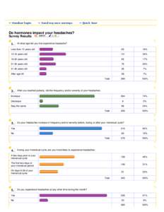 Health / Migraine / Cluster headache / Tension headache / Menopause / Hormone replacement therapy / Triptan / Menstrual cycle / Management of chronic headaches / Headaches / Medicine / Pain