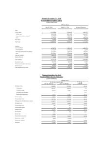 Nomura Securities Co., Ltd. Unconsolidated Balance Sheet (UNAUDITED) Millions of yen June 30, 2010