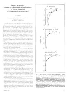 Report on studies related to the ecological implications of ozone depletion on the antarctic environment  0	50	100