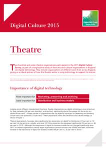 1	  Digital Culture 2015 Theatre Digital Culture 2015