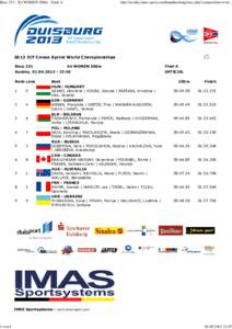 RaceK4 WOMEN 500m - Final A  1 von 1 http://results.imas-sport.com/kanuduisburg/race.php?competition=wett...