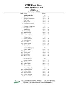 CMU Eagle Open Dates: [removed], 2014 Round: 1 FINAL RESULTS  Par-Yardage: [removed]