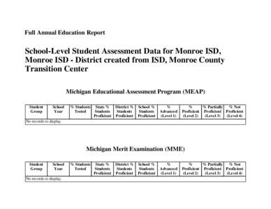 Full Annual Education Report  School-Level Student Assessment Data for Monroe ISD, Monroe ISD - District created from ISD, Monroe County Transition Center Michigan Educational Assessment Program (MEAP)