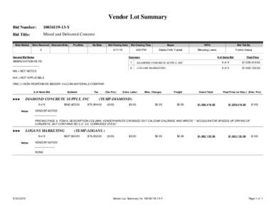 Vendor Lot Summary Bid Number: [removed]Y  Bid Title: