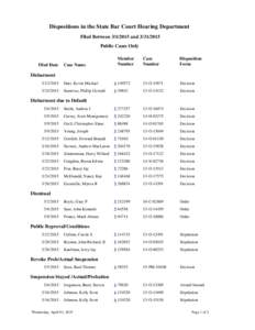 Dispositions in the State Bar Court Hearing Department Filed BetweenandPublic Cases Only Filed Date