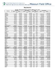 Opinion polling for the Republic of China presidential election / Students / University of Oxford / University of Oxford undergraduate admissions statistics