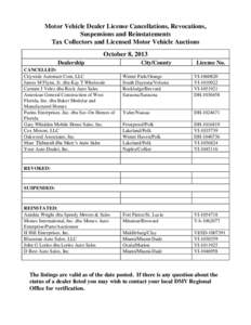 Motor Vehicle Dealer License Cancellations, Revocations, Suspensions and Reinstatements Tax Collectors and Licensed Motor Vehicle Auctions October 8, 2013 Dealership CANCELLED: