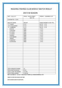 READING	FISHING	CLUB	WEEKLY	MATCH	RESULT	 																																		SEASON	 DATE	:	CLUB	MATCH	:	15/33							 																																						 ANGLER’S	NAME