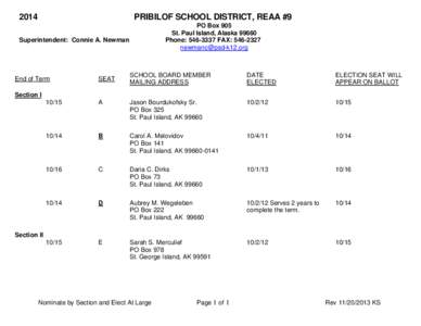 2014  PRIBILOF SCHOOL DISTRICT, REAA #9 PO Box 905 St. Paul Island, Alaska[removed]Phone: [removed]FAX: [removed]