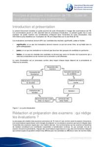 Principes et pratiques d’évaluation de l’IB – Guide de l’évaluation destiné aux examinateurs Introduction et présentation Le présent document constitue un guide succinct du cycle d’évaluation à l’usage