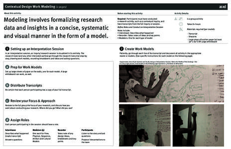 Contextual Design Work Modeling (2 pages) About this activity: Before starting this activity:  Modeling involves formalizing research