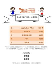 我心目中的「香兒」金曲排名  1. Happily Ever After