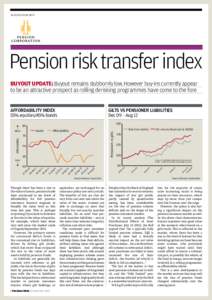 In aSSocIatIon wIth  Pension risk transfer index buyout update: Buyout remains stubbornly low. however buy-ins currently appear to be an attractive prospect as rolling derisking programmes have come to the fore affordabi