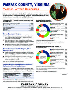 FAIRFAX COUNTY, VIRGINIA Woman-Owned Businesses Woman-owned businesses make significant contributions and play an important role in Fairfax County’s economic growth and prosperity. This report highlights key informatio