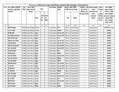 A.K._ Seniority list_2013.xls