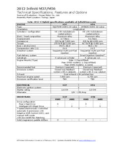 2012 Infiniti M37/M56 Technical Specifications, Features and Options Source of Production: Nissan Motor Co., Ltd. Assembly Plant Location: Tochigi, Japan  Note: 2012 M Hybrid specifications available at InfinitiNews.com