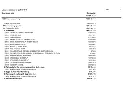 Økonomirapport - Uddannelsesudvalget DRIFT