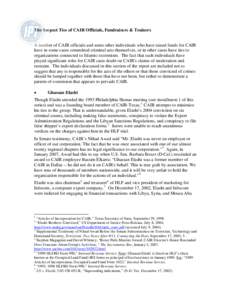 The Suspect Ties of CAIR Officials, Fundraisers & Trainers A number of CAIR officials and some other individuals who have raised funds for CAIR have in some cases committed criminal acts themselves, or in other cases hav