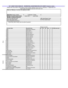 2011 SANDY HOOK BIOBLITZ - TERRESTRIAL INVERTEBRATES DATA SHEET (Common name) Please return this sheet to Home Base (Littoral Society, Building #18) by 2pm on Saturday 17 September 2011 Check each bird species observed w