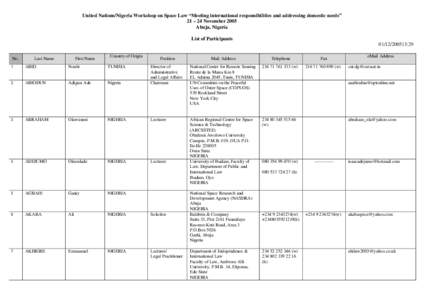 United Nations/Nigeria Workshop on Space Law “Meeting international responsibilities and addressing domestic needs” 21 – 24 November 2005 Abuja, Nigeria List of Participants:29 No.