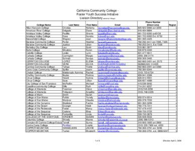 Copy of 2008_fysi_liaisons_contact_list_alpha_by_college_v2.xls