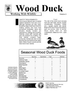 Number 6 HABITAT REQUIREMENTS Wood ducks depend upon forested wetland habitat for food and cover, although marshes are also used. Breeding range must have trees for