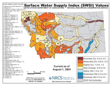 RIVER INDEX & SWSI VALUES  Surface Water Supply Index (SWSI) Values 1 Marias above Tiber Reservoir[removed]Tobacco -0.7