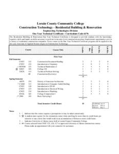 Lorain County Community College Construction Technology - Residential Building & Renovation Engineering Technologies Division One Year Technical Certificate - Curriculum Code 6176 The Residential Building & Renovation On