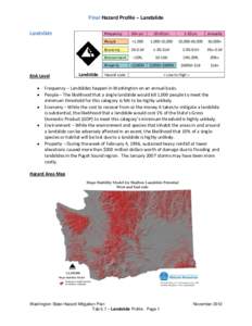 Final Hazard Profile – Landslide  Landslide Frequency