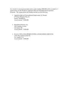 As a result of a recent procurement action, grants totaling $900,000 will be awarded to 3 organizations for the Women in Appre
