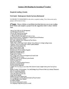 Summer 2014 Reading for Incoming 6th Graders Required reading: 2 books First book: Shakespeare Stealer by Gary Blackwood NO PROJECT IS REQUIRED for the above required reading. Novel discussion and a project will be done 