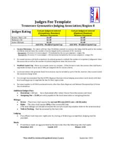 Judges Fee Template Tennessee Gymnastics Judging Association/Region 8 Judges Rating Brevet / Nat’l / JO National / JO Junior Olympic