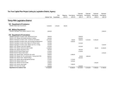 Thirty-Fifth Legislative District Proposed[removed]Ten-Year Capital Plan